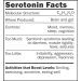 Serotonin facts