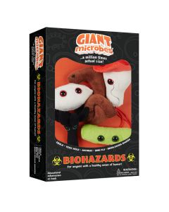 Biohazards