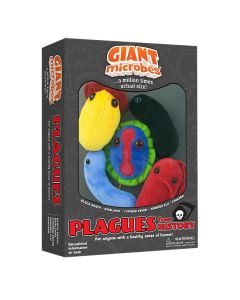Plagues from History