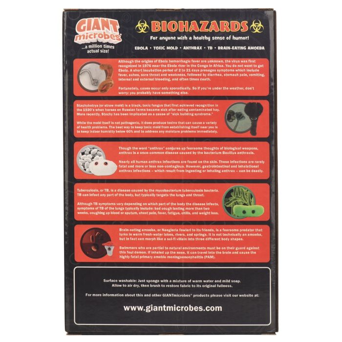 Biohazards box back