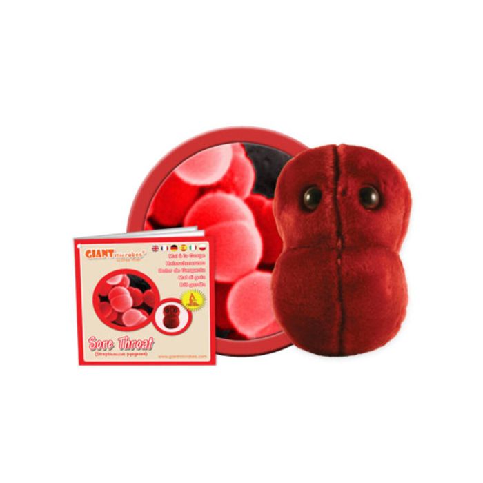 Sore Throat cluster