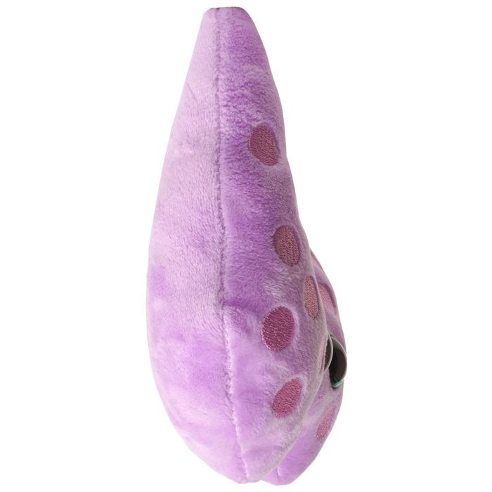 Thyroid plush new side