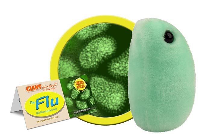 Flu plush doll cluster