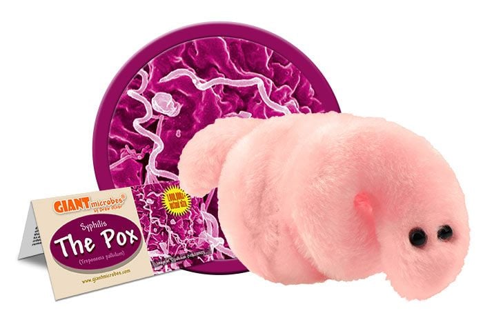 Giant Microbes Chlamydia STI Plush Toy Original Soft Body Educational Gift 10cm 