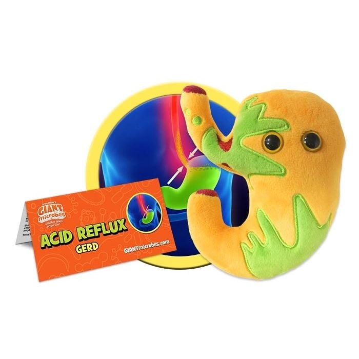 Acid Reflux cluster