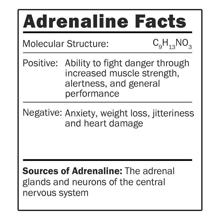 Adrenaline facts