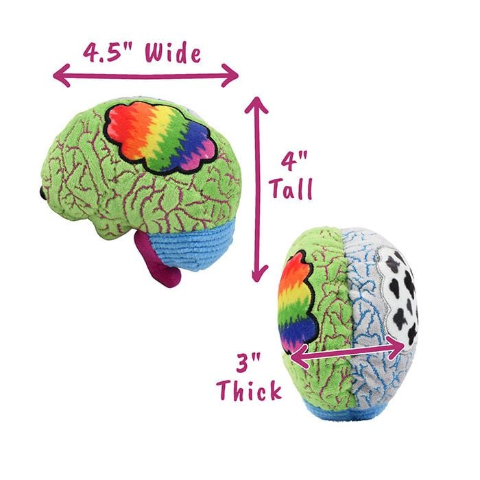 Bipolar plush dimensions