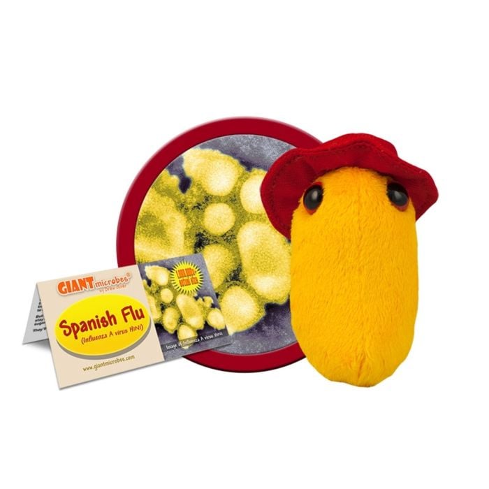 Spanish Flu cluster