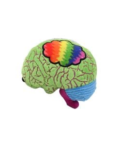 Bipolar plush side