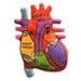 Heart Model