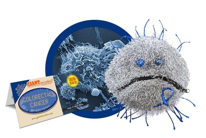 Colorectal Cancer plush cluster