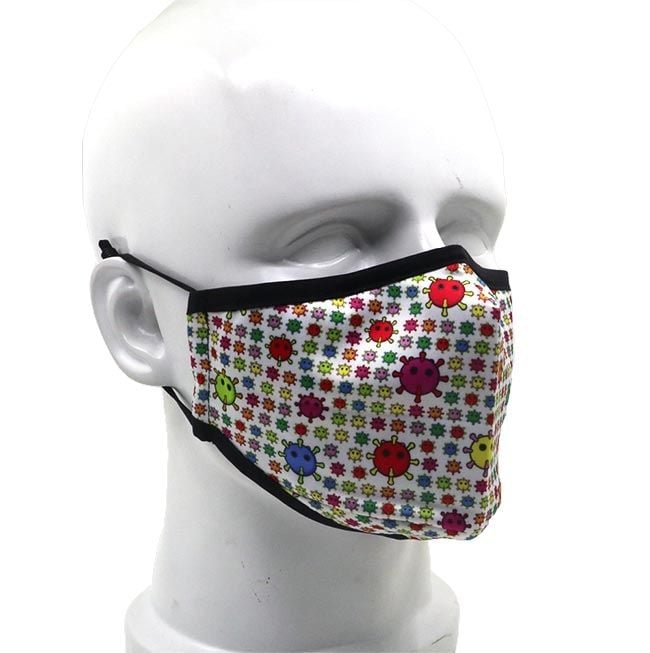 Coronavirus Face Mask model 2